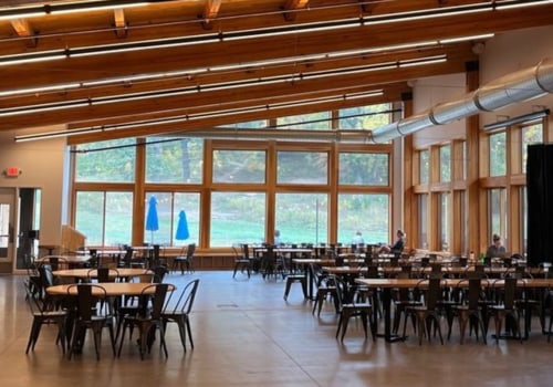 The Ultimate Guide to Conference Venues in Hennepin County, Minnesota